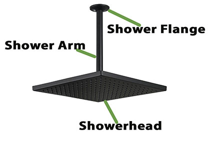 Matte Black Shower Systems with Ceiling Mount Showerhead