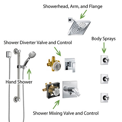 Parts of a Shower System with Body Sprays, Showerhead, and Hand Shower