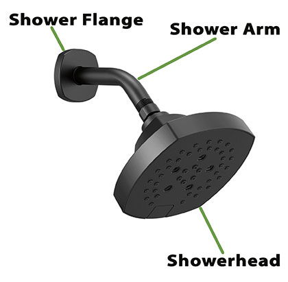 Matte Black Shower System Wall Mounted Showerhead