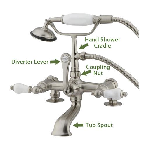 Clawfoot Tub Faucet Buying Guide Part 2 Add A Shower Faucetlist Com