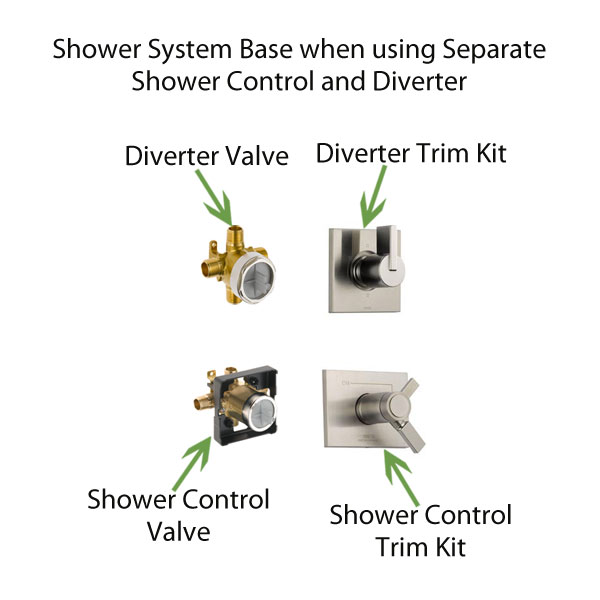 Shower System Base using Separate Shower Control and Diverter